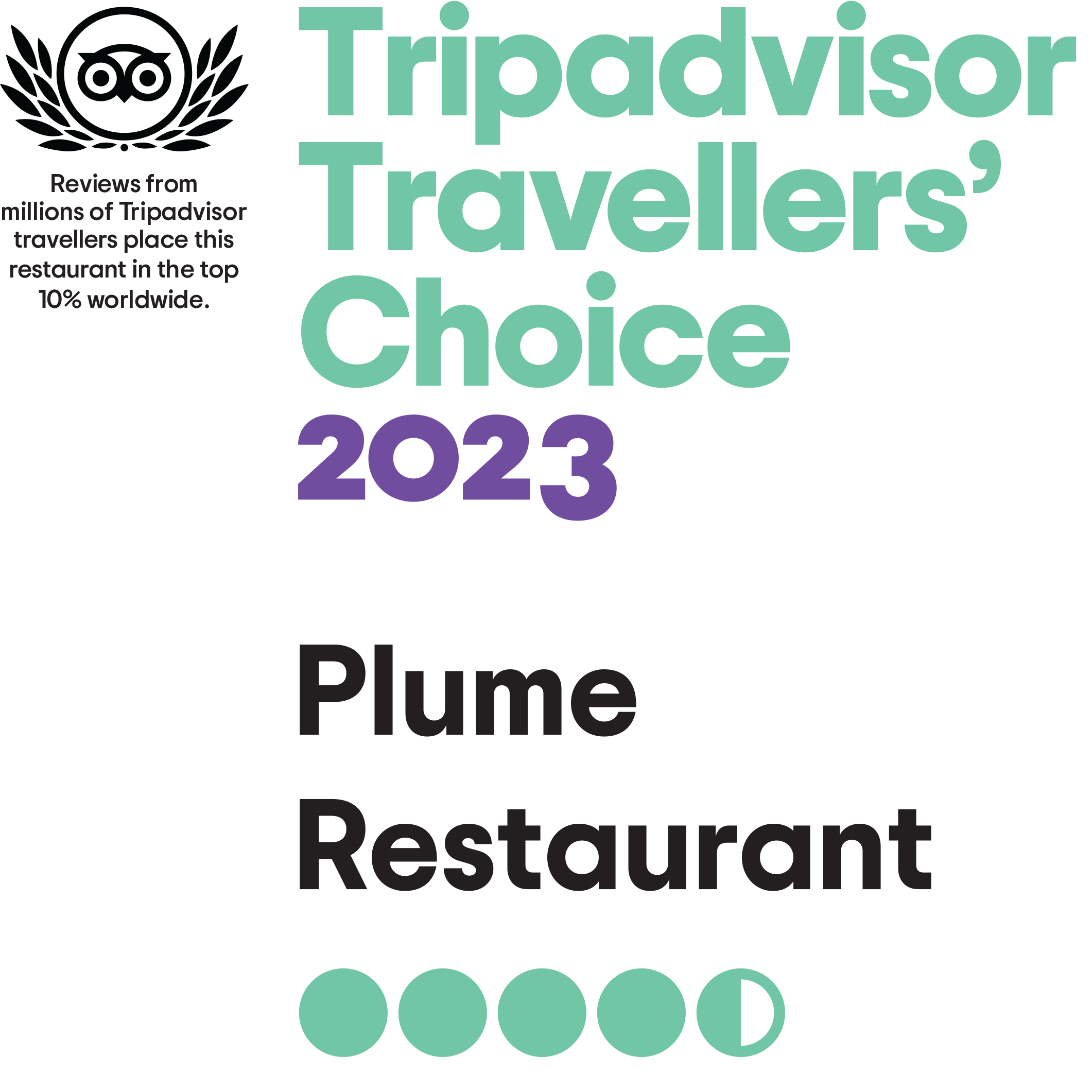 https://plumecollections.co.nz/wp-content/uploads/2023/12/trip_advisor_plume.png